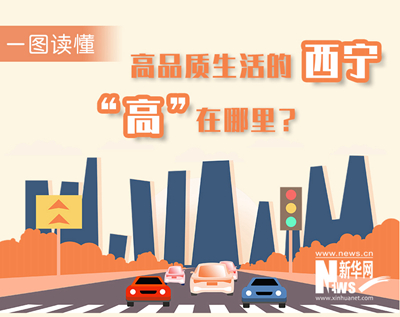 一圖讀懂：高品質(zhì)生活的西寧，&ldquo;高&rdquo;在哪里？