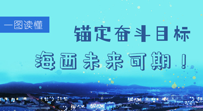 一圖讀懂丨錨定奮斗目標 海西未來可期！