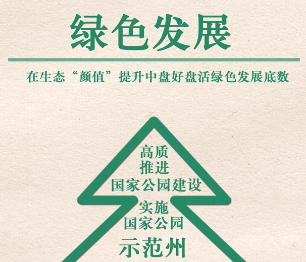 2022年，果洛要實現(xiàn)這些目標！